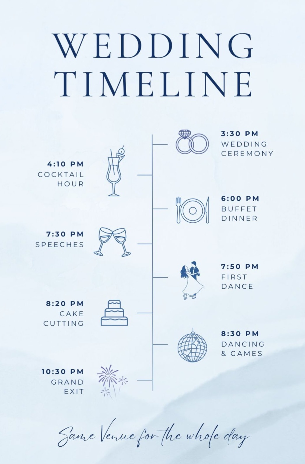 Wedding Timeline